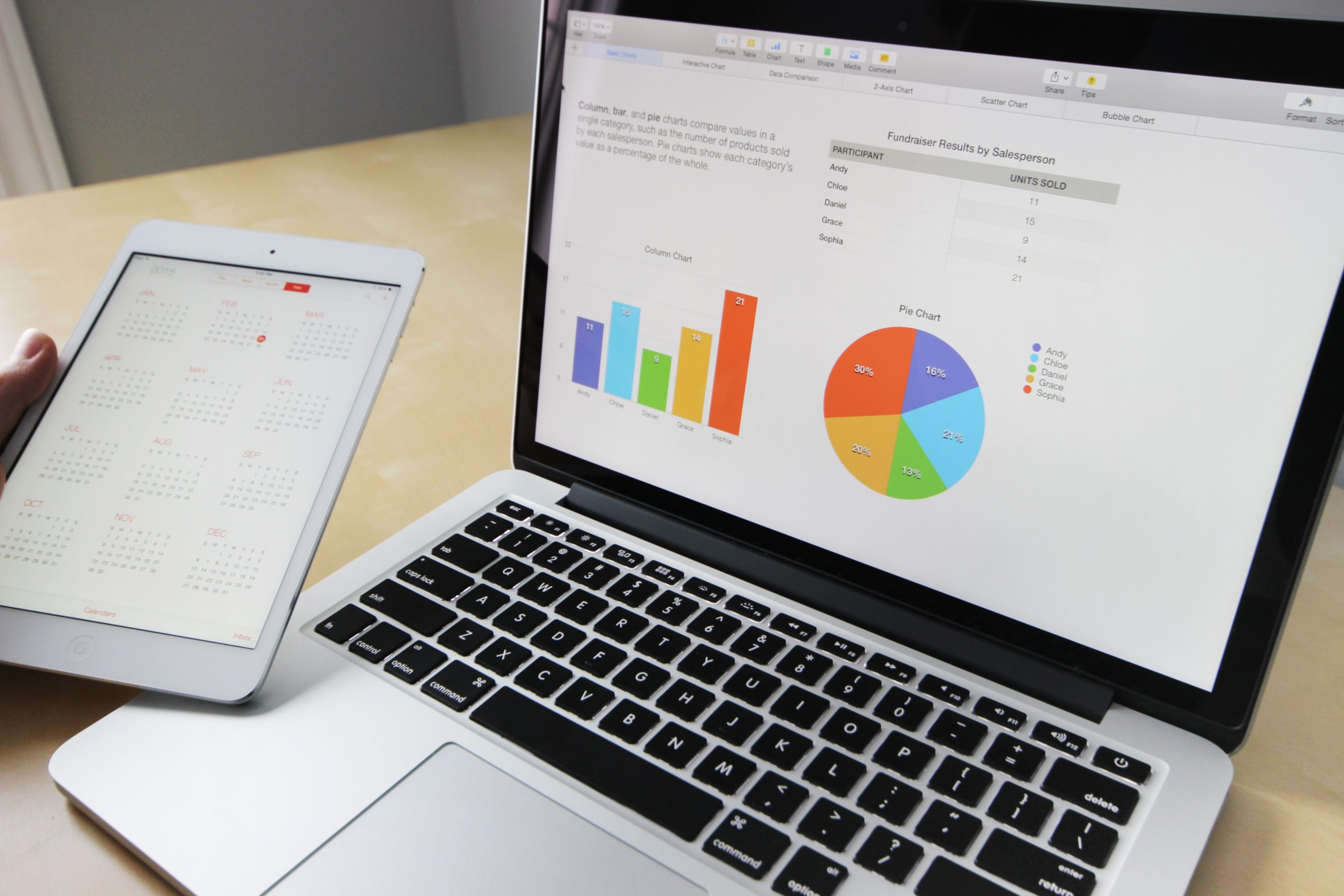 The Future of Safety Reporting